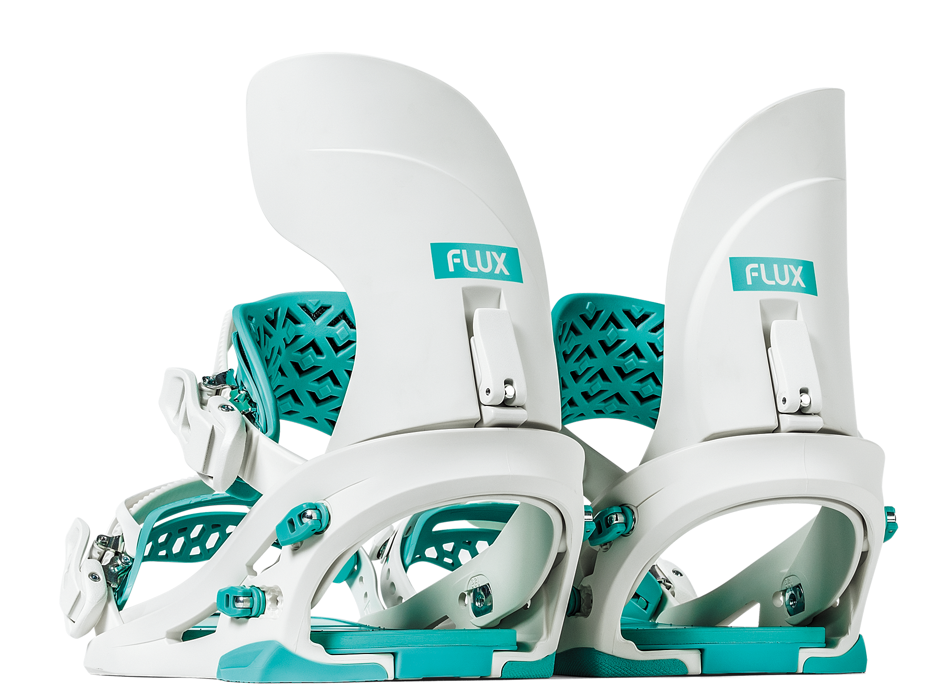 CX – Flux