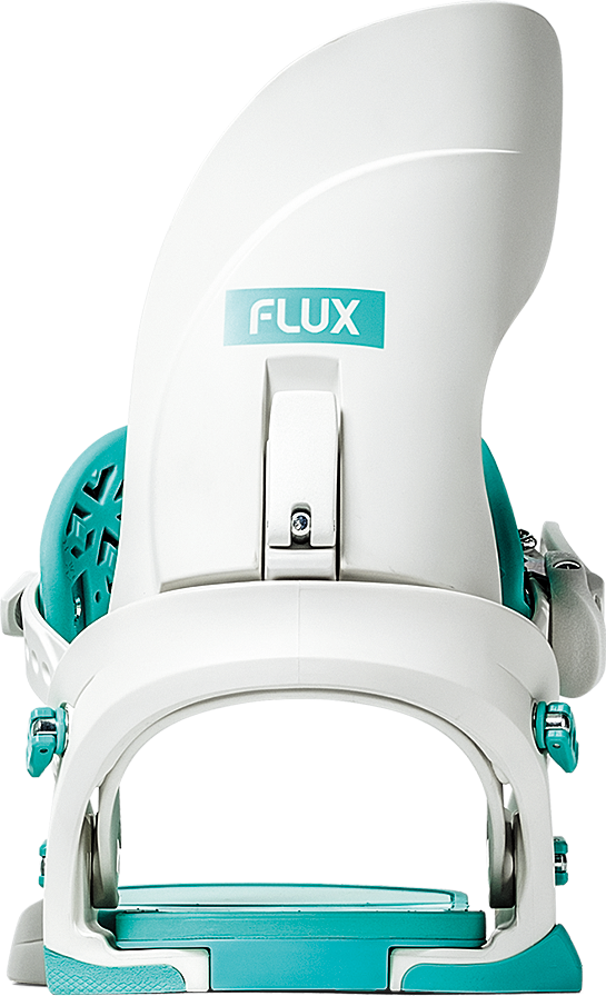 CX – Flux CX – Flux
