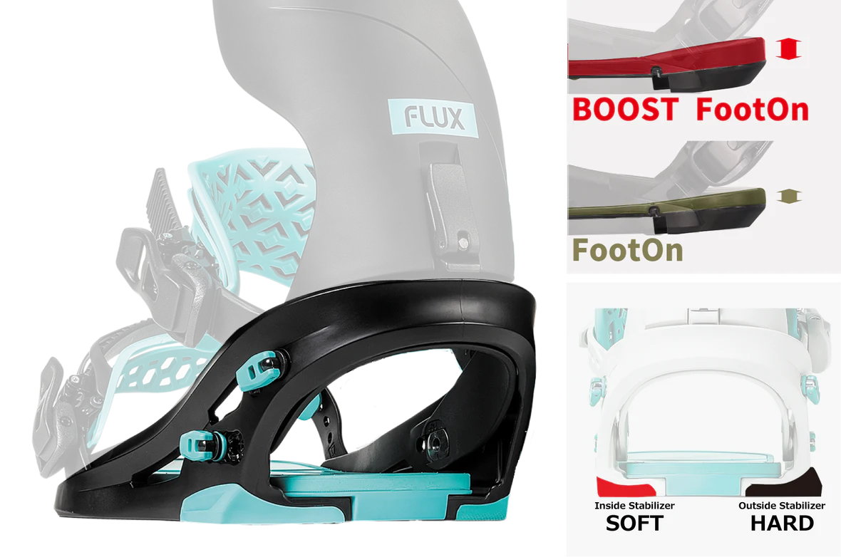 25-26 FLUX CX BLACK M + CANTPAD M スノーボードバインディング 25-26 FLUX CX BLACK M + CANTPAD M スノーボードバインディング