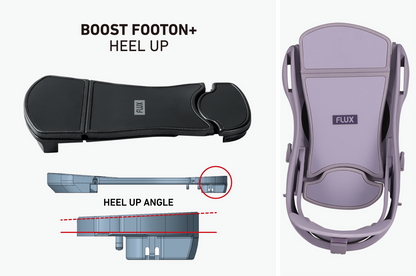 CV FOOTBED CUSION｜HEEL CUSION