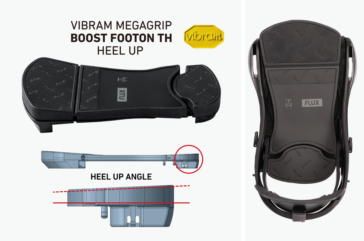 CV MF-11 FOOTBED CUSION｜HEEL CUSION