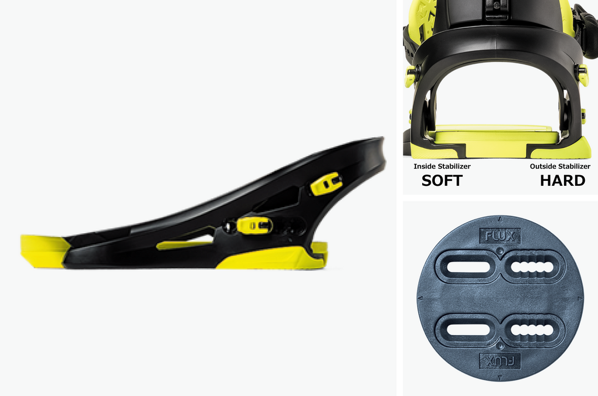 CX BASE PLATE｜DISC