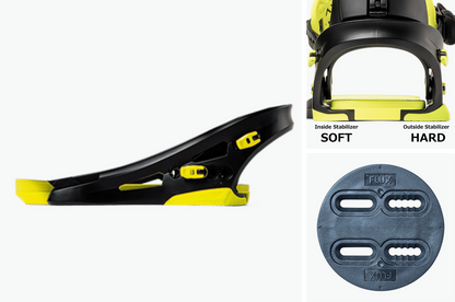 CX BASE PLATE｜DISC