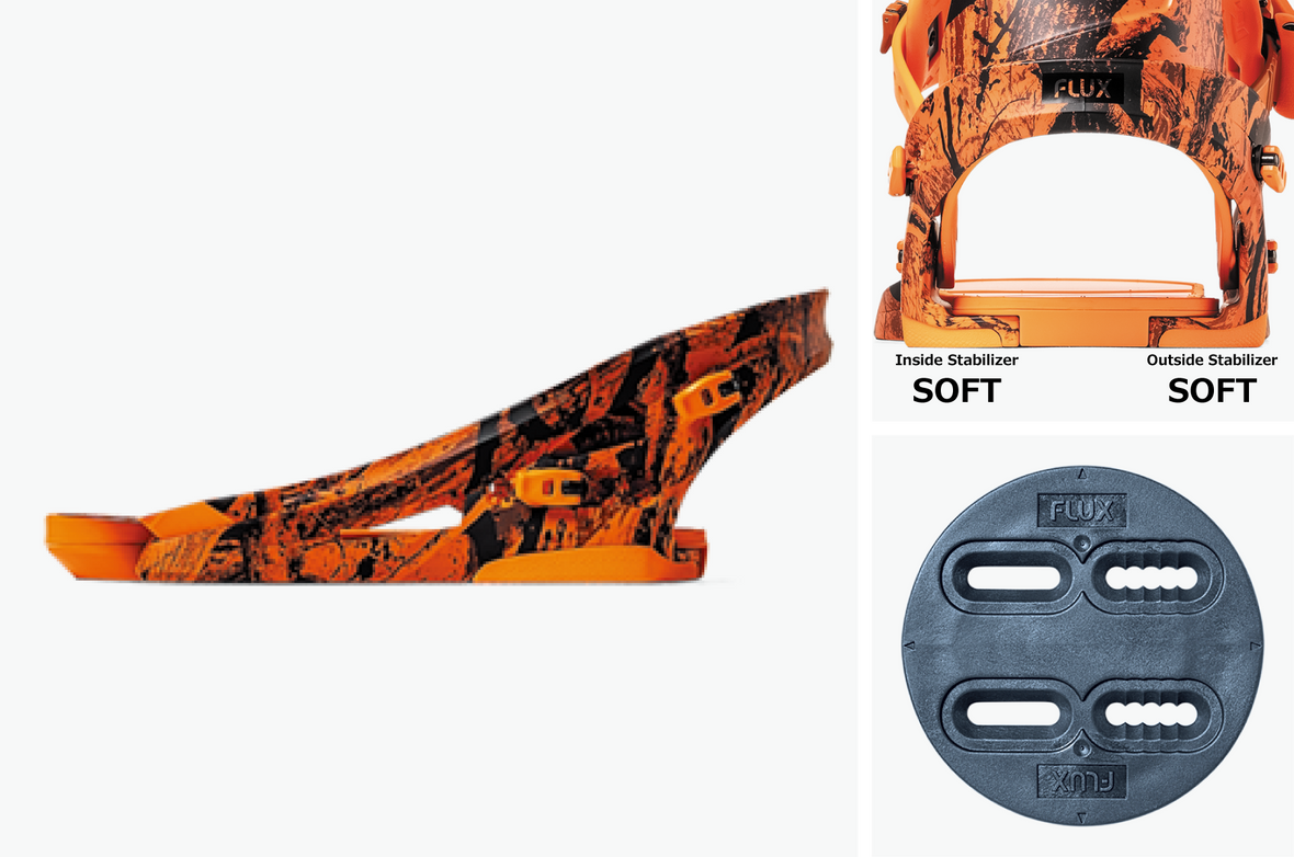 DS BASE PLATE｜DISC