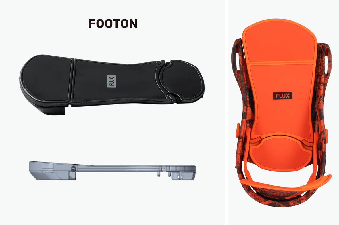 DS FOOTBED CUSION｜HEEL CUSION