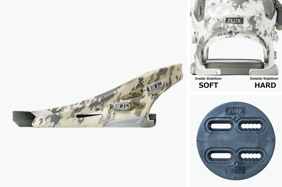 SR BASE PLATE｜DISC