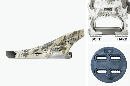 SR BASE PLATE｜DISC