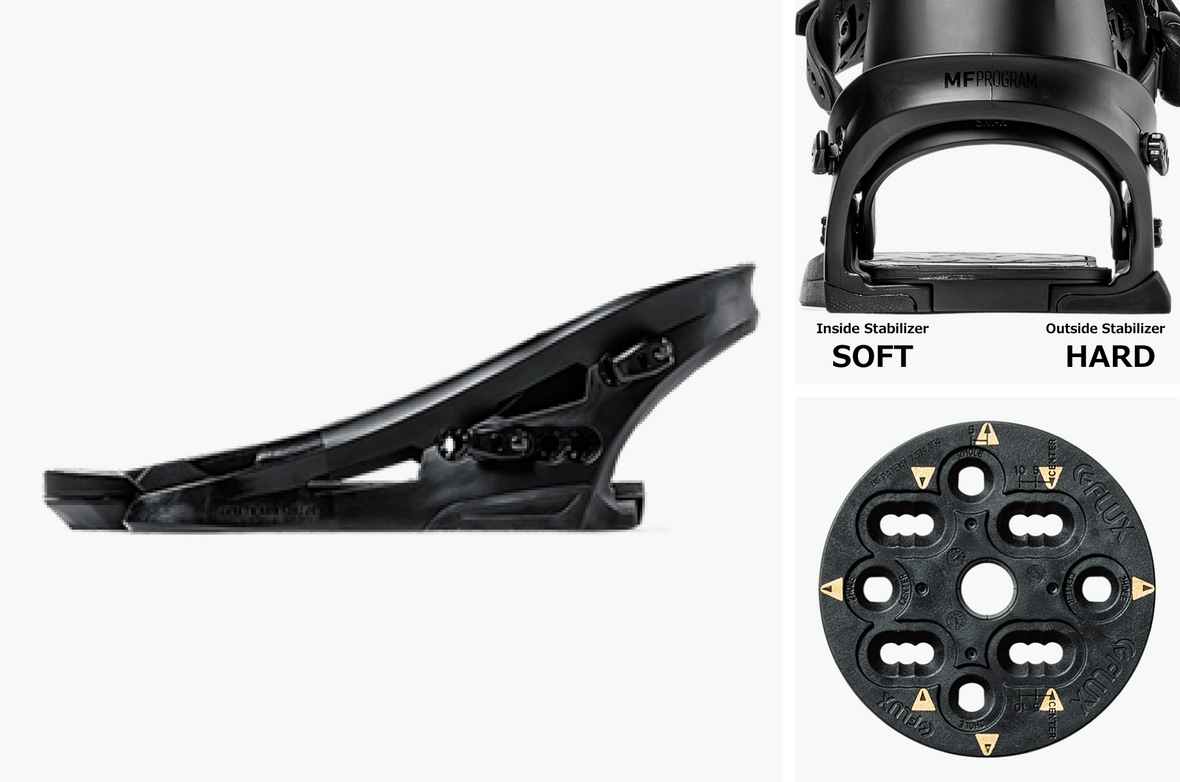SR MF-09 BASE PLATE｜DISC