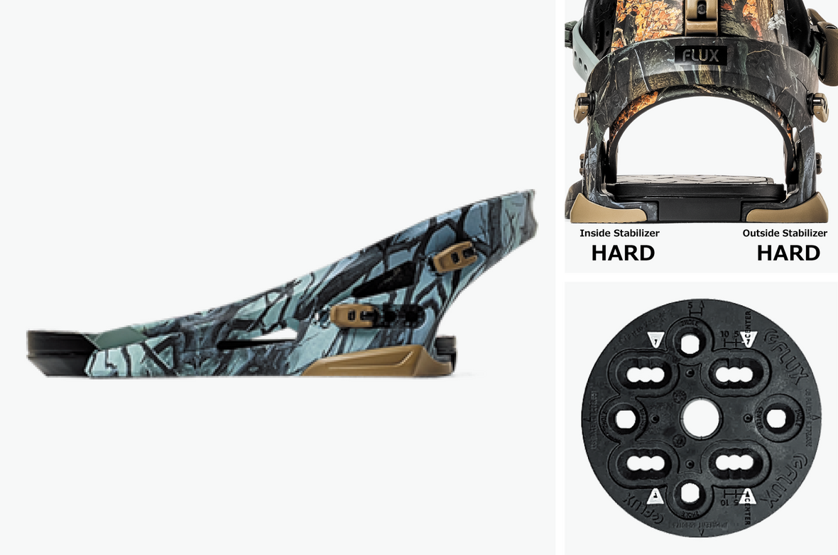 XF PLUS BASE PLATE｜DISC