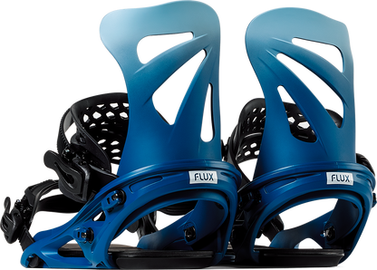 TW – Flux TW – Flux