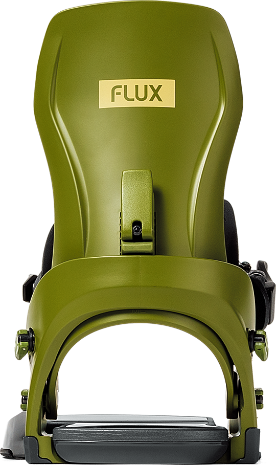 CV MF – Flux CV MF – Flux
