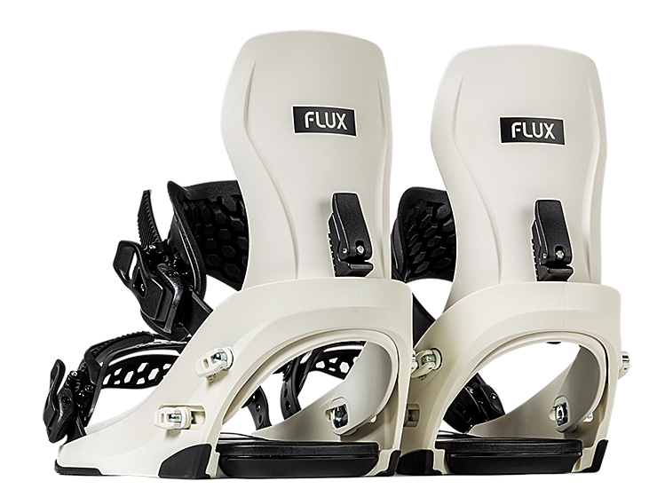 CV – Flux CV – Flux