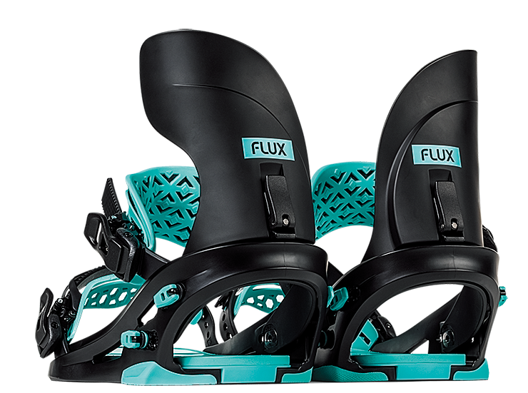 CX – Flux CX – Flux