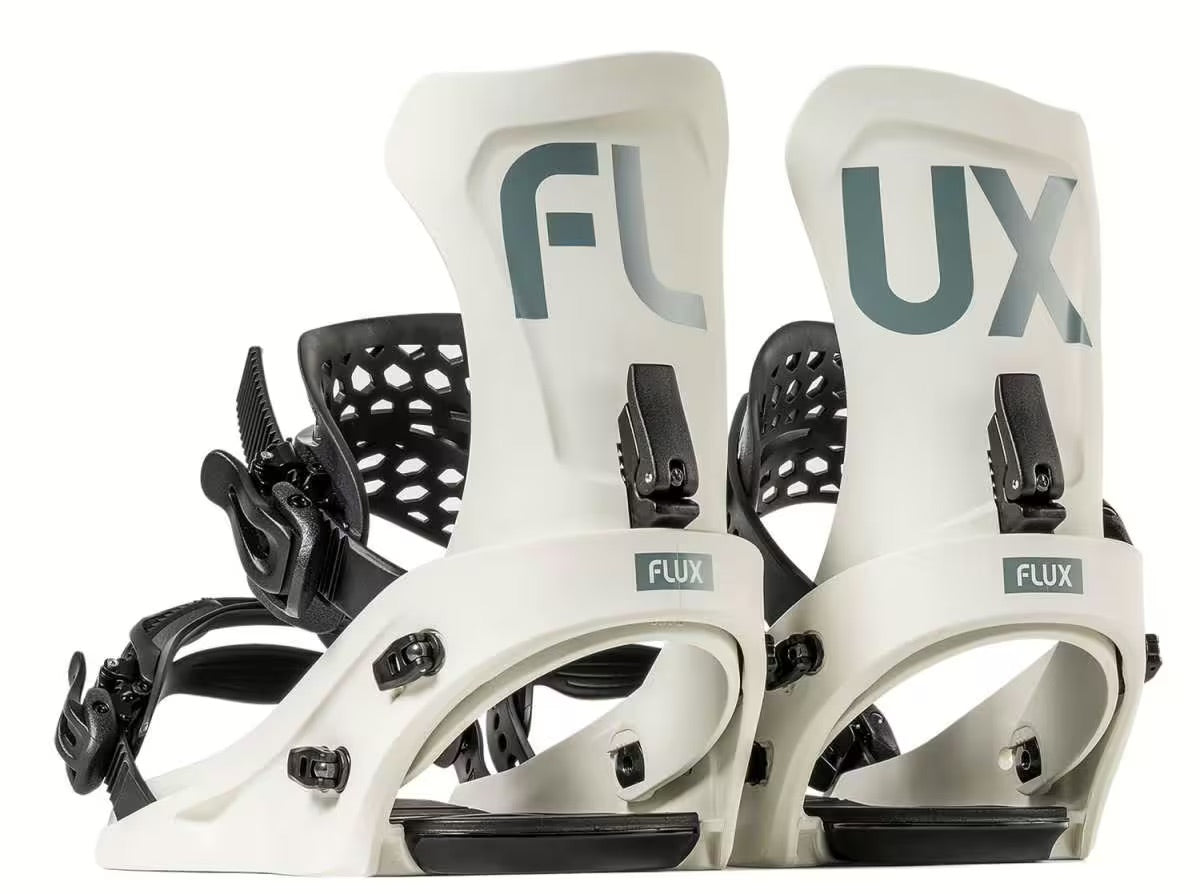 XW – Flux XW – Flux