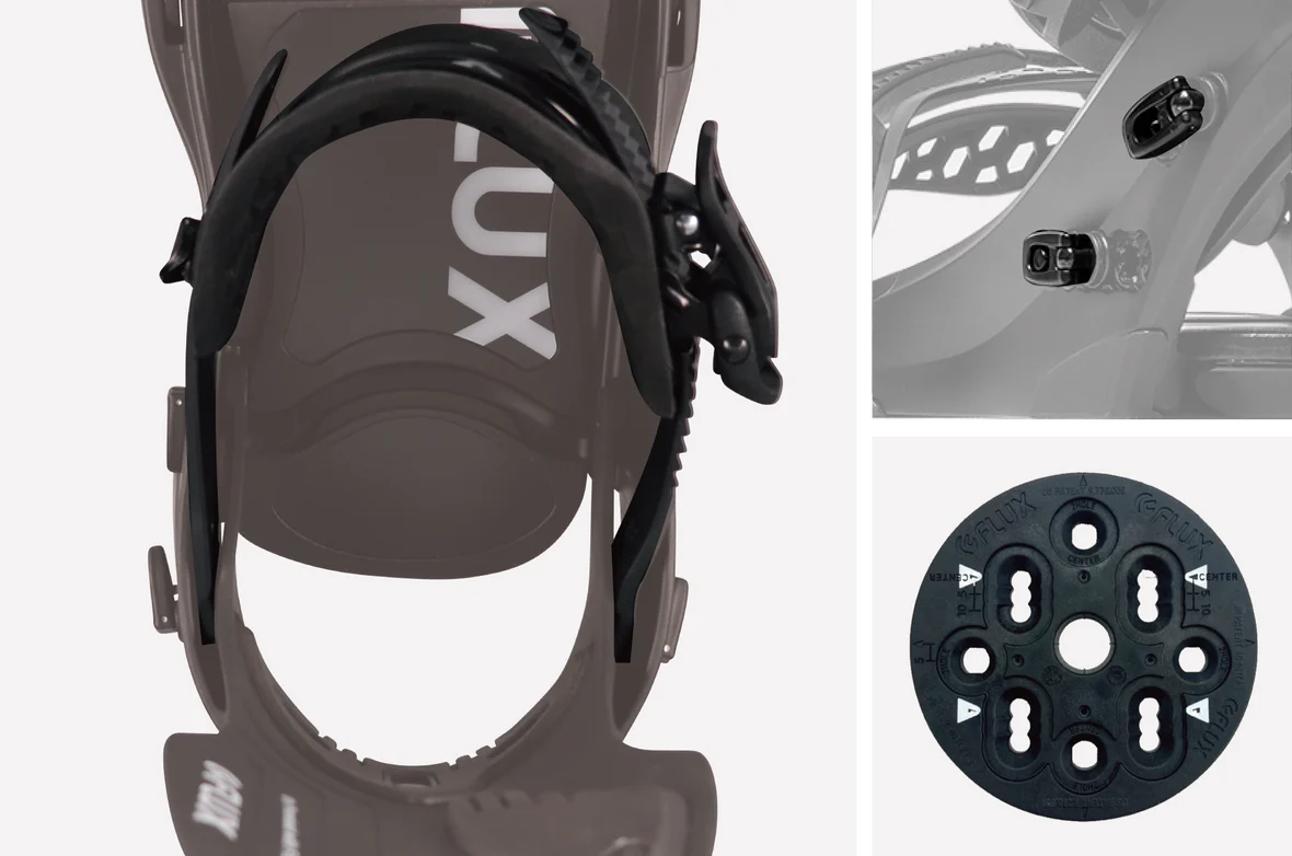 CV MF – Flux CV MF – Flux