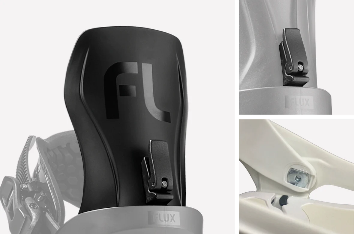 CV LTD – Flux CV LTD – Flux