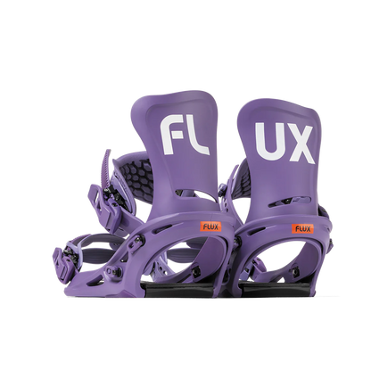 GS – Flux