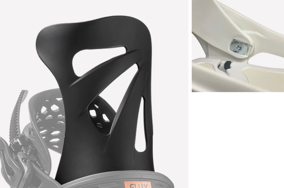 TW – Flux TW – Flux